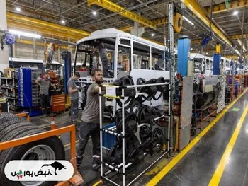 اقتصاد ترکیه سبز شد