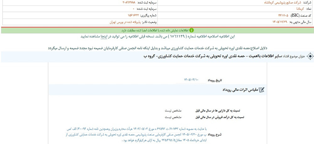 توقف نماد کرماشا به علت افشای اطلاعات گروه ب
