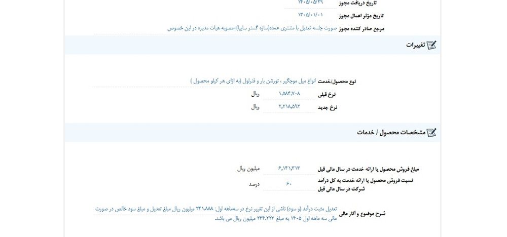 افشای اطلاعات گروه الف، توقف نماد خگلپا