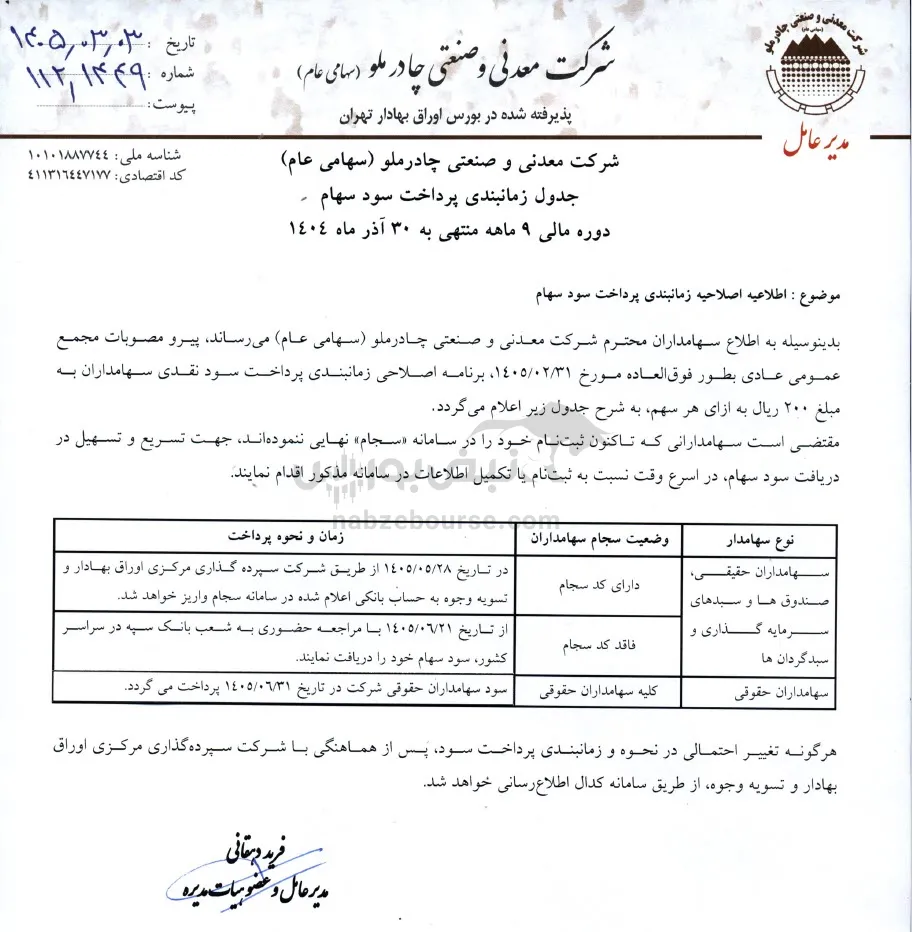 سود کچاد