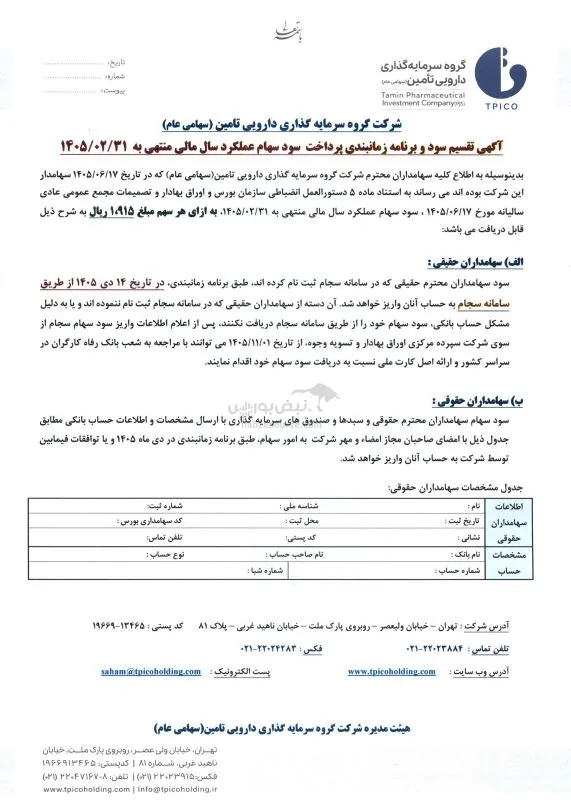 تیپیکو