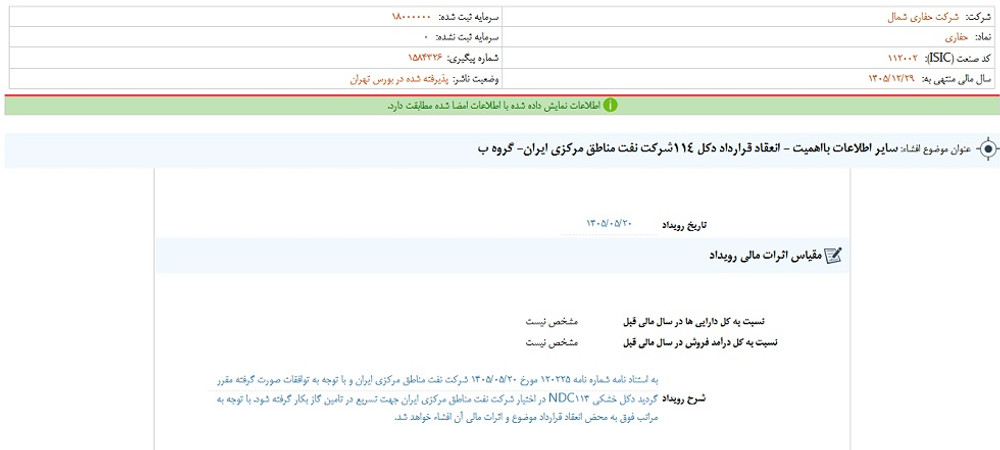 توقف نماد حفاری به دلیل افشای اطلاعات بااهمیت