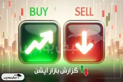 گزارش بازار آپشن چهارشنبه ۹ مهر ۱۴۰۴ | ارزش معاملات قله ۱ همت را فتح کرد