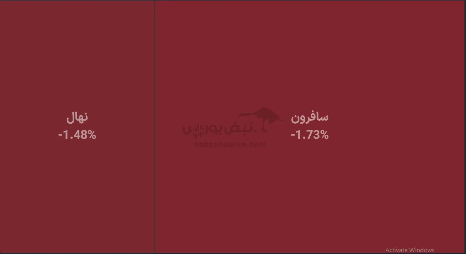 صندوق صندوق