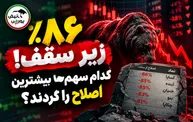 ۸۶ درصد زیر سقف! کدام سهم‌ها بیشترین اصلاح را کردند؟