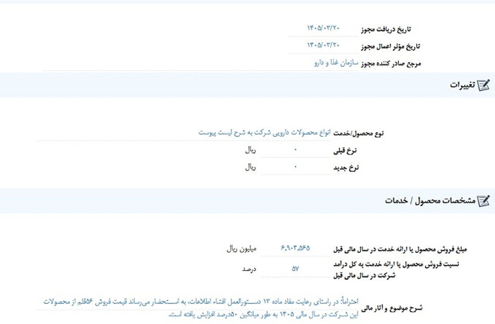 خبر مهم کدالی؛ توقف نماد دکیمی