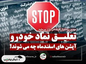 با تعلیق خودرو، اختیار معاملات اسفند سوخت می شود؟ + فیلم