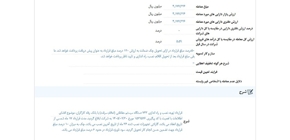 توقف نماد مداران به علت افشای اطلاعات گروه ب