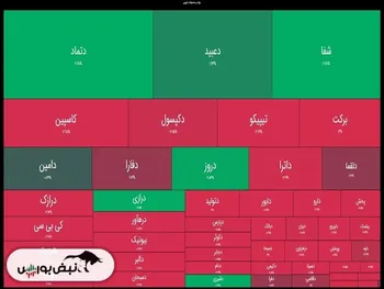 خبر مهم برای گروه دارویی!