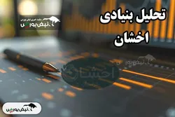 تحلیل بنیادی اخشان ۲۱ تیر ۱۴۰۴