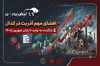 افشای مهم ساذری در کدال؛ خسارت ۱۱۷ میلیارد ریالی به آذریت