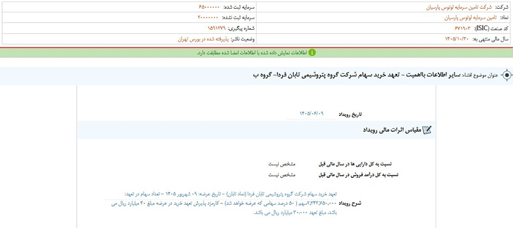 افشای اطلاعات گروه ب؛ توقف نماد لوتوس