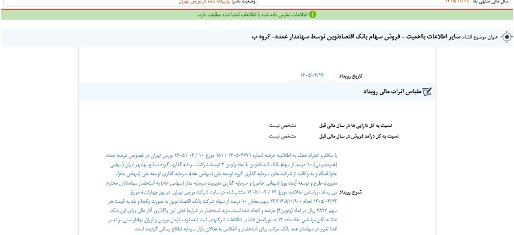 توقف نماد ونوین به دلیل افشای اطلاعات بااهمیت
