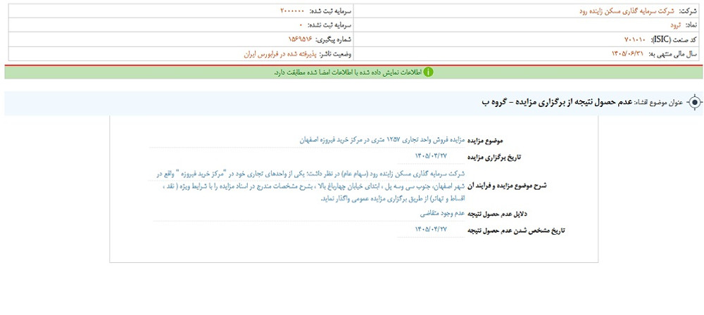 ثرود باخبر مهم متوقف شد