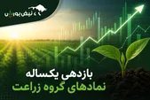 بازدهی یکساله نمادهای گروه زراعت؛ بررسی عملکرد سهام زراعی در یک سال گذشته