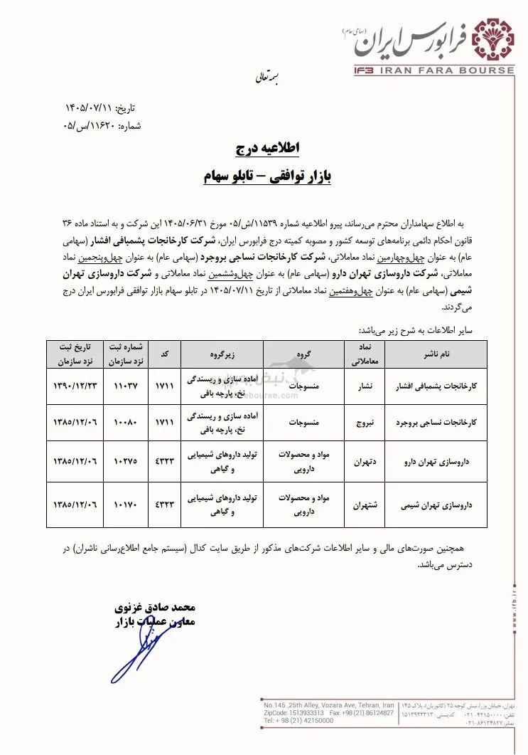 درج 4 نماد در بازار توافقی درج 4 نماد در بازار توافقی