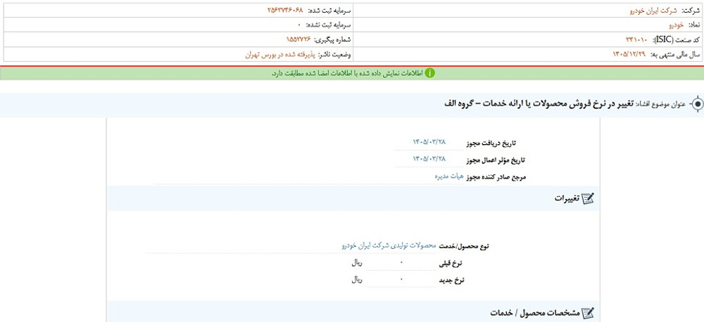 توقف نماد خودرو به علت افشاي اطلاعات گروه الف