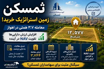خبر مهم برای سهامداران ثمسکن