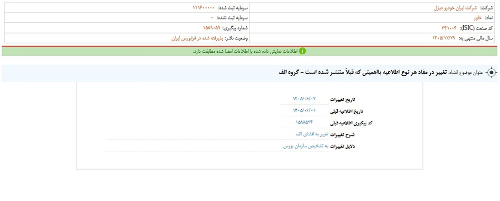 توقف نماد خاور به علت افشای اطلاعات گروه الف