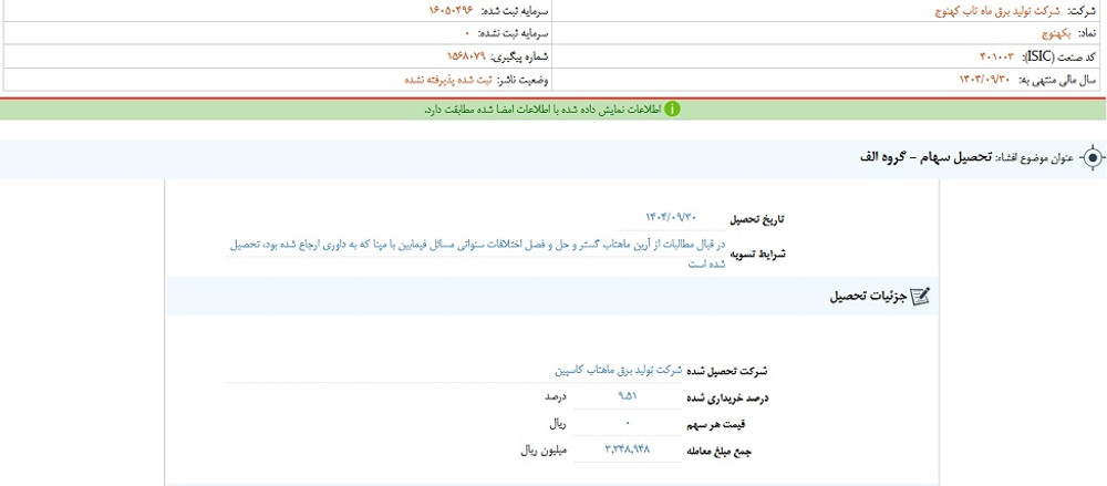 توقف نماد بکهنوج به علت افشای اطلاعات گروه الف
