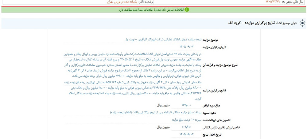 نماد ولکار متوقف شد