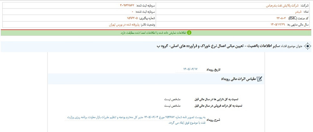 نماد شبندر متوقف شد