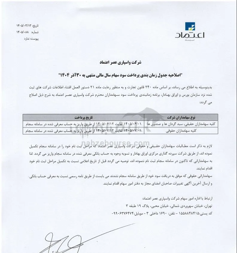 سود ولاعتماد