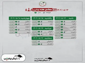 هفته آینده کدام نمادها مجمع برگزار می کنند؟| برگزاری مجمع توسط نماد بانکی
