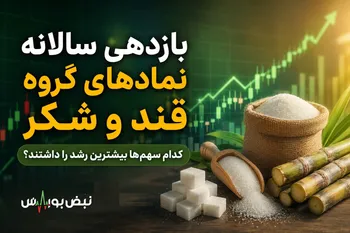 بازدهی سالانه نمادهای گروه قند و شکر؛ کدام سهم‌ها بیشترین رشد را ثبت کردند؟