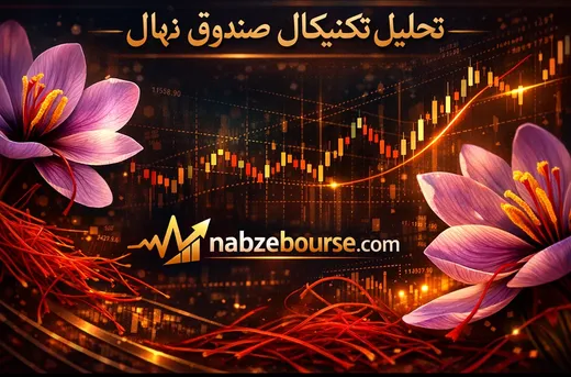 تحلیل تکنیکال صندوق نهال ۲۷ اردیبهشت