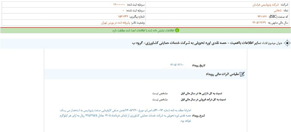 توقف نماد خراسان به علت افشاي اطلاعات گروه ب