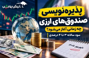 پذیره‌نویسی صندوق‌های ارزی چه زمانی آغاز می‌شود؟ | جزئیات سود ۳ تا ۴ درصدی