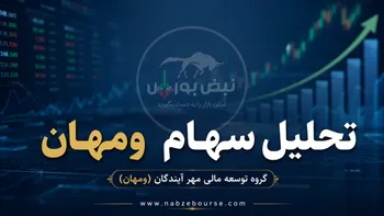 تحلیل سهام ومهان ۱۴۰۵ | پشت پرده سود ۲۸۰۰ میلیارد تومانی ومهان چیست؟