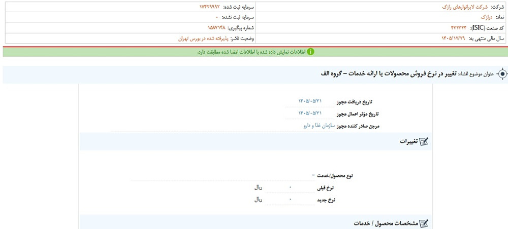 توقف نماد درازک به علت افشای اطلاعات گروه الف
