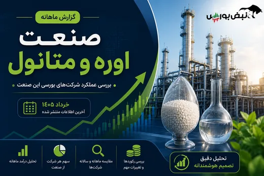 گزارش ماهانه صنعت اوره و متانول خرداد ۱۴۰۵ | خراسان رکورد زد، زاگرس صدرنشین ماند