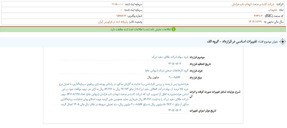 افشای اطلاعات گروه الف؛ توقف نماد غشهداب