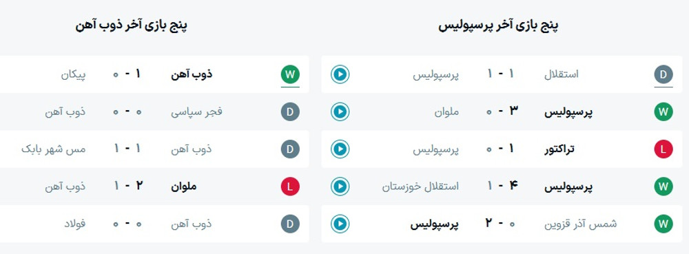 ساعت بازی پرسپولیس و ذوب آهن
