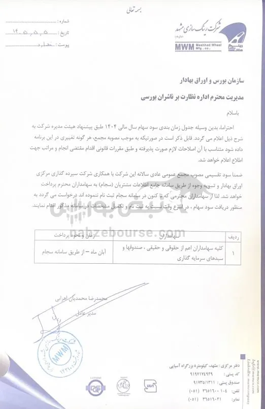 خرینگ خرینگ