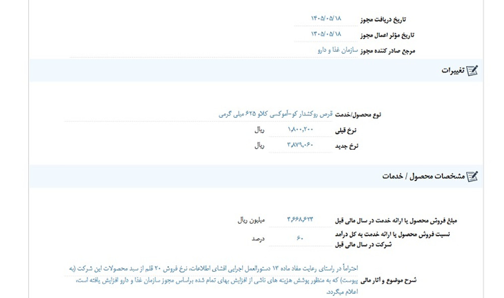 نماد دکوثر متوقف شد