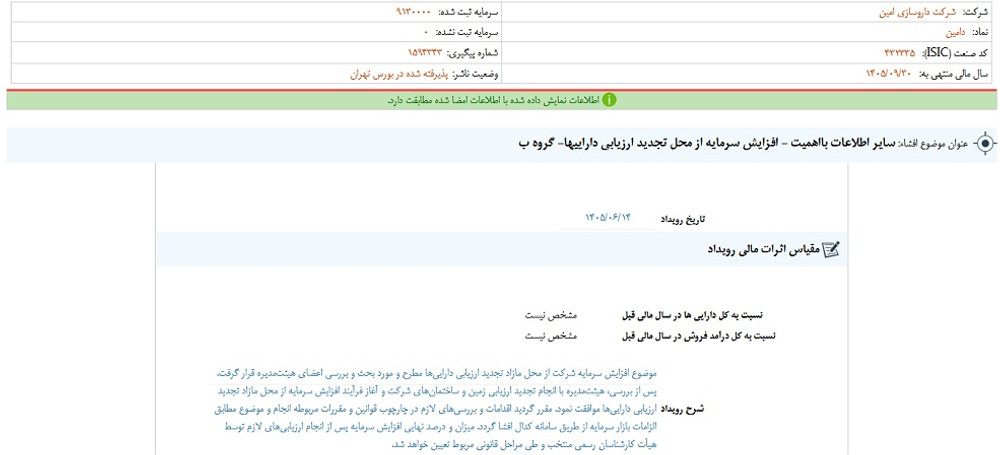 نماد دامین پس از افشا، متوقف شد