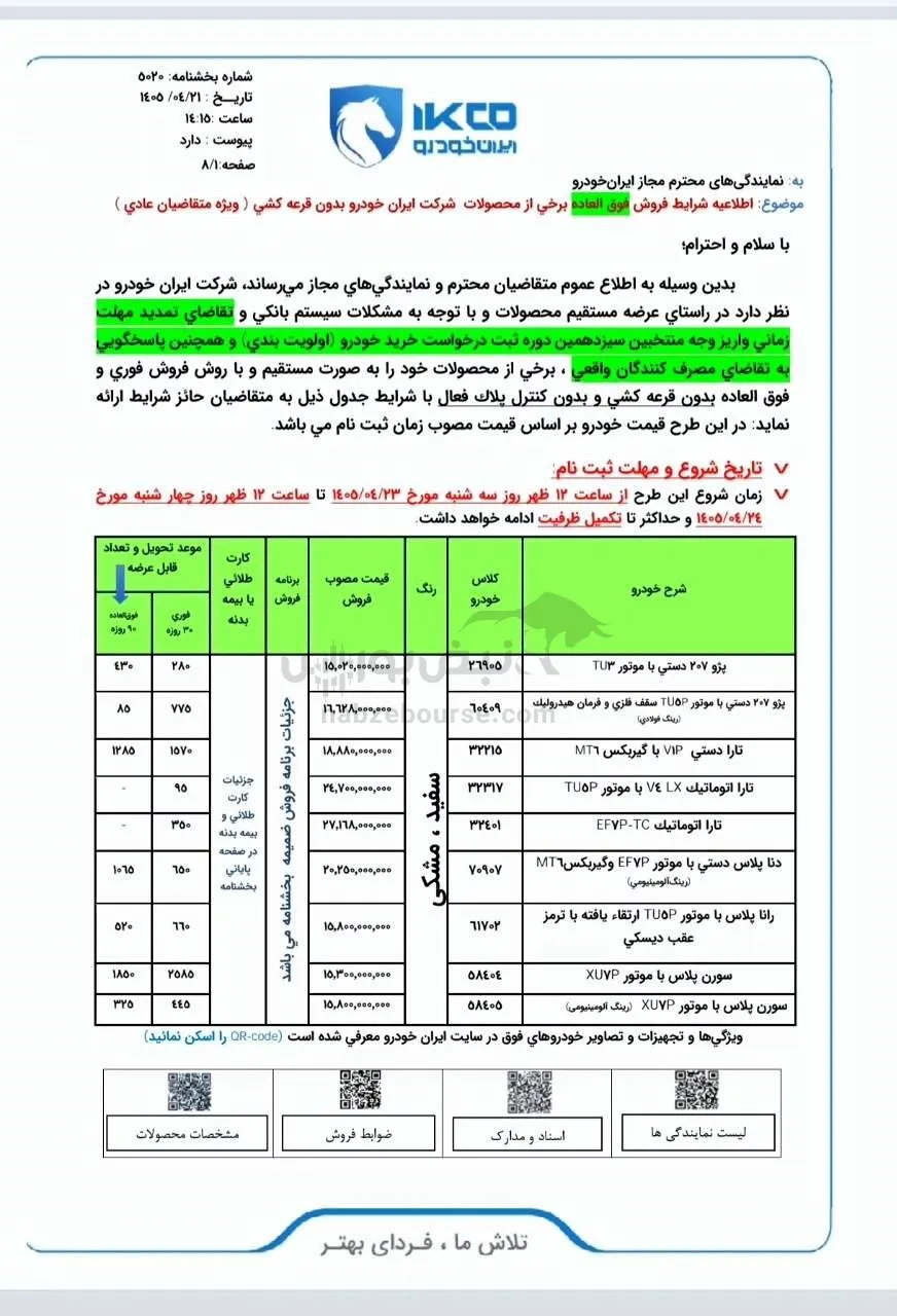 شرایط ثبت نام ایران خودرو