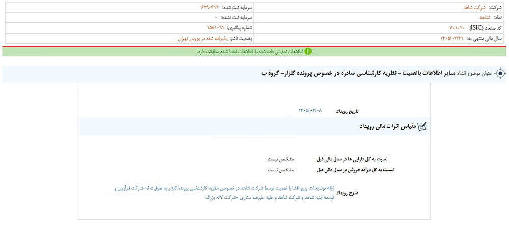 افشای اطلاعات گروه ب، توقف نماد ثشاهد