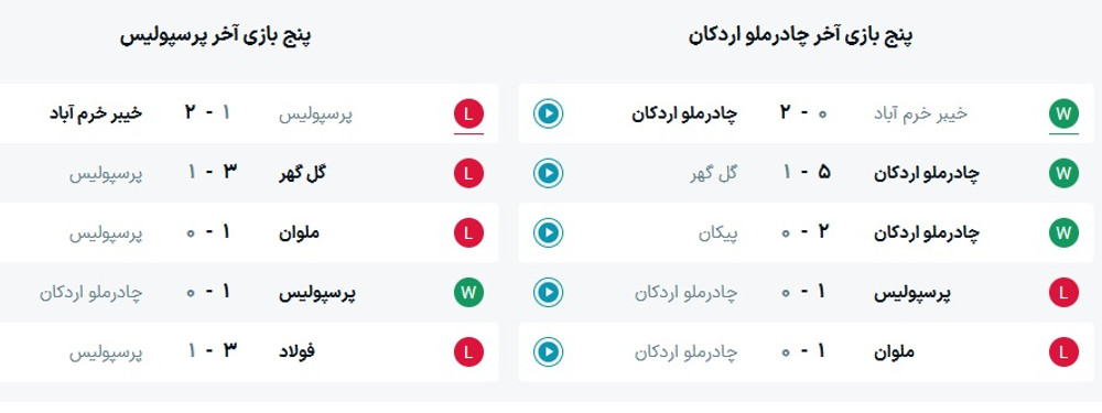 ساعت بازی چادر ملو و پرسپولیس