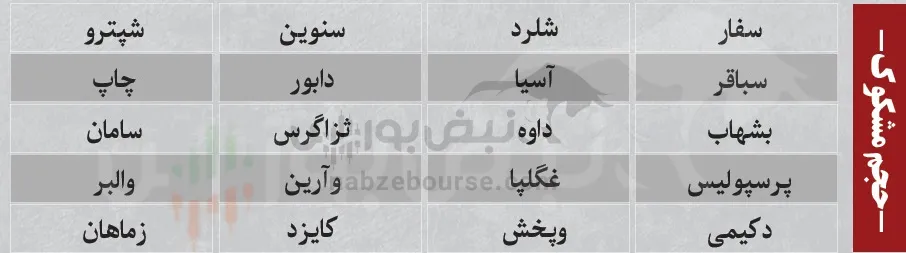 ترین ها ترین ها