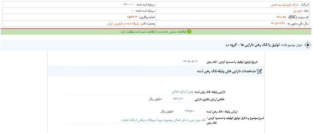 توقف نماد فروسیل به علت افشای اطلاعات گروه ب