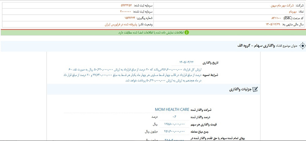 توقف نماد مهرمام به علت افشاي اطلاعات گروه الف