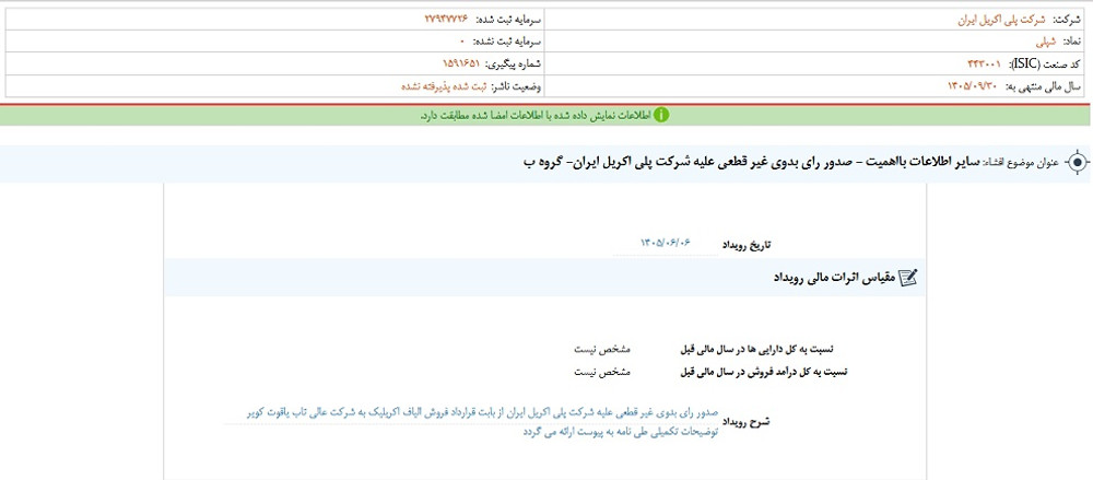توقف نماد شپلی به علت افشای اطلاعات گروه ب