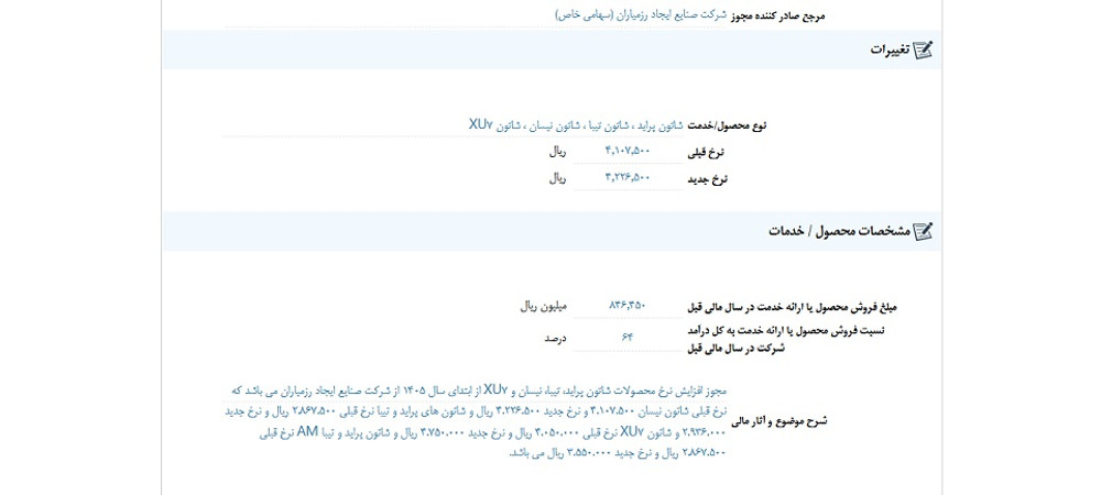 نماد خفناور پس از افشا متوقف شد