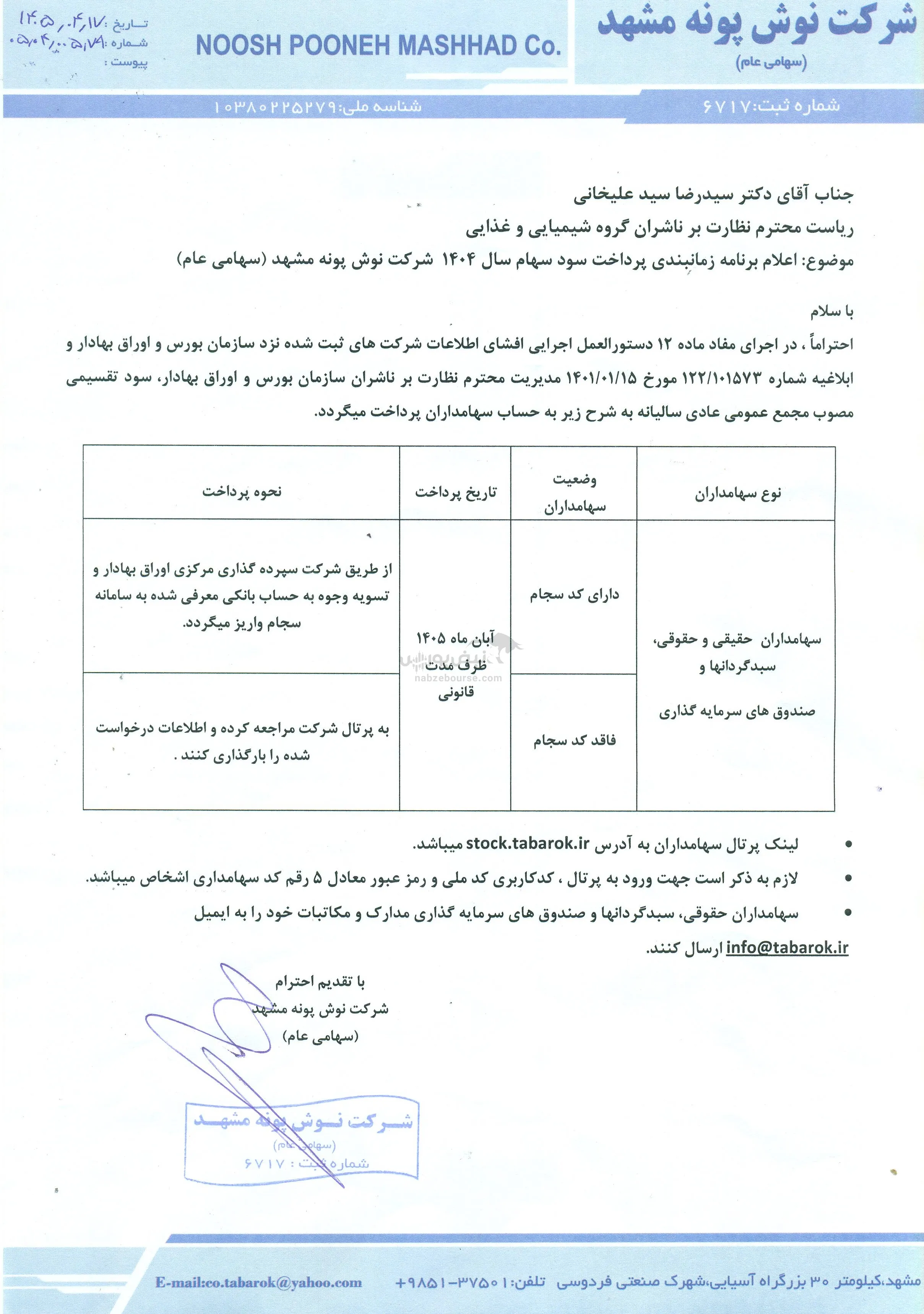 غپونه غپونه
