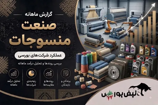 گزارش ماهانه صنعت منسوجات تیر ۱۴۰۵ | نتوس رکوردشکن؛ محتشم لیدر و نبابک در سقوط آزاد